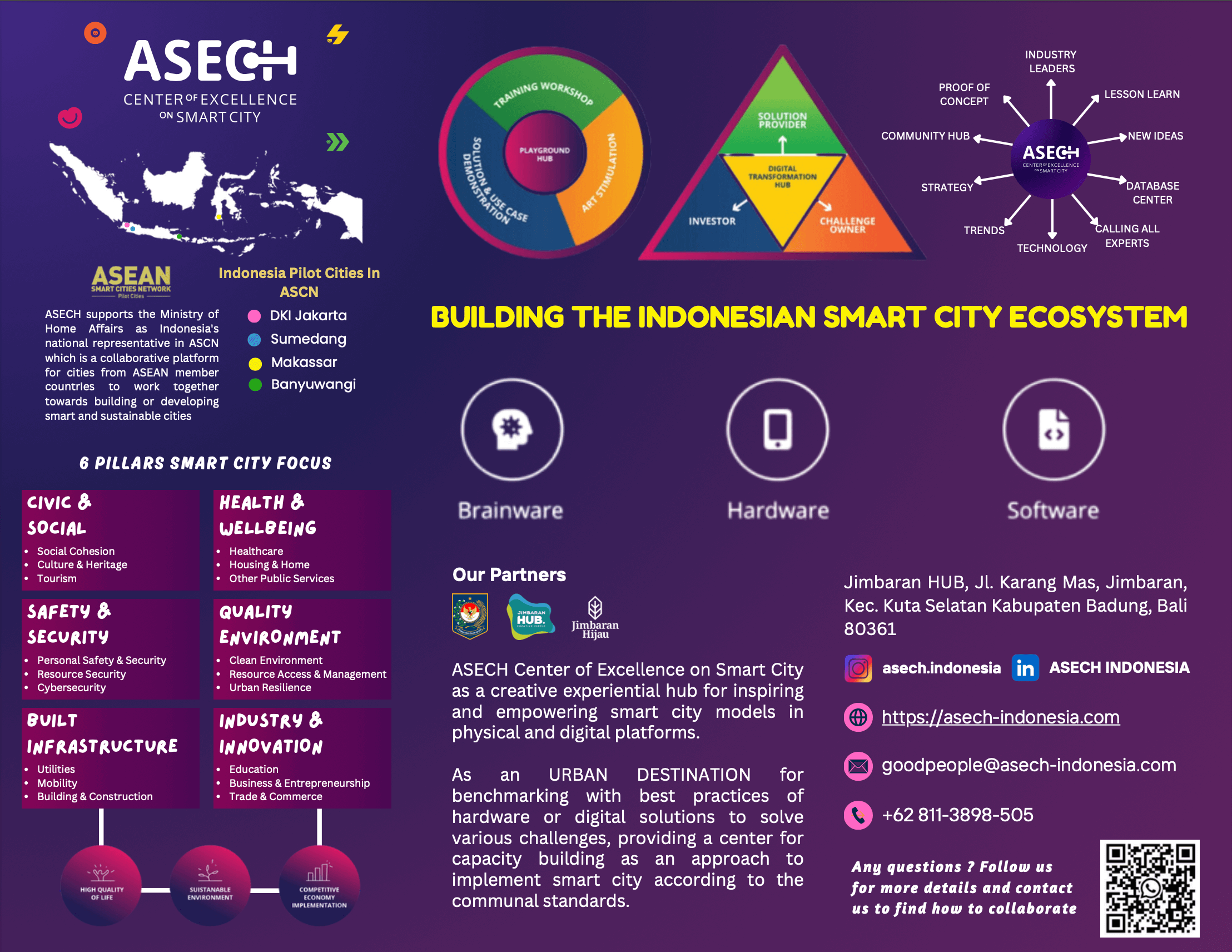 You are currently viewing ASECH Brochure
